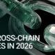 Cross-Chain Bridges