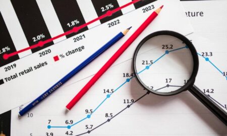 The Future of Financial Forecasting in a Quantum World