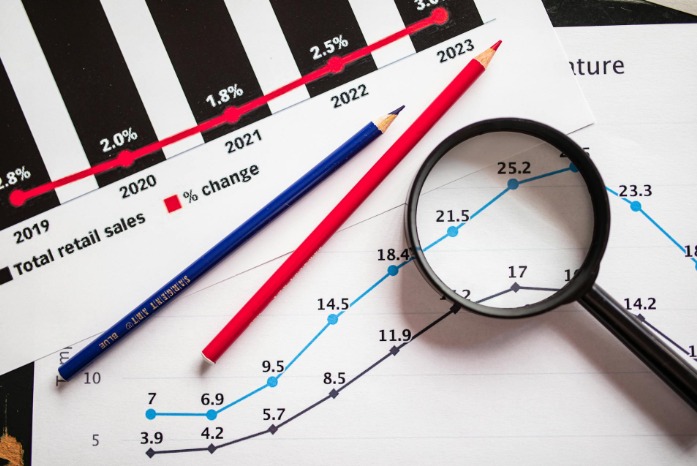 The Future of Financial Forecasting in a Quantum World