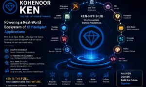 Kohenoor KEN