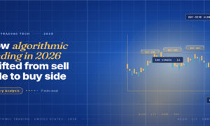 Editorial hero for algorithmic trading in the US 2026: navy panel with gold candlestick price ticker and floating BUY order tags showing algorithmic order routing.