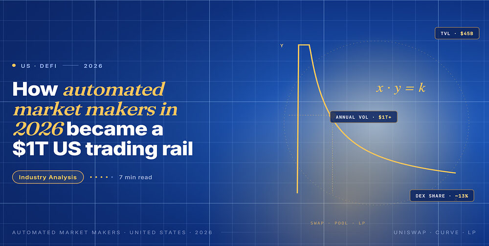 Automated market makers in US finance: how a constant-product equation became a T trading rail