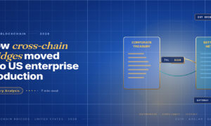 Editorial card hero for cross-chain bridges in US enterprise production: a corporate treasury panel linked to a settlement network through a gold gateway.