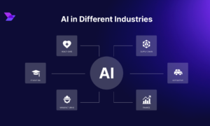 AI Applications