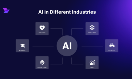 AI Applications