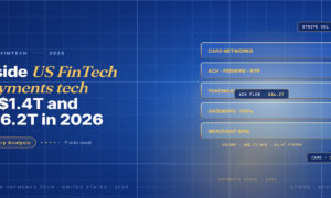 Editorial card hero for US FinTech payments tech 2026 showing a layered stack of card networks, ACH and Fedwire, tokenisation vault, gateways and merchant APIs.