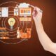 Top 7 Ways Digital Product Engineering Accelerates Enterprise Innovation