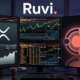 RUVI