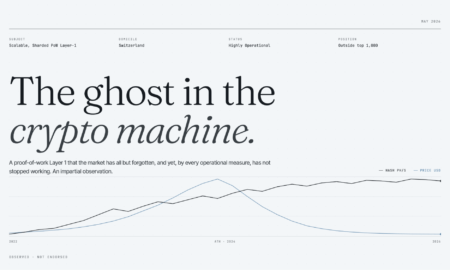 The Ghost in the Crypto Machine.