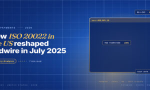 Editorial card hero for ISO 20022 in US payments covering the July 2025 Fedwire cutover with a pacs.008 message panel.