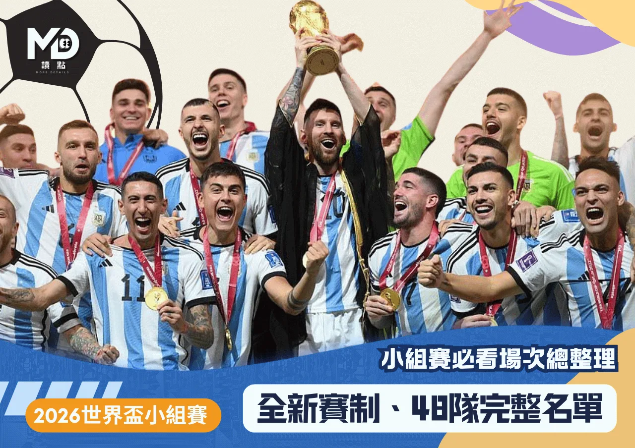 The New Era of Football Begins With the 2026 FIFA Group Stage Summary