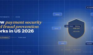 Editorial hero for US payment security and fraud prevention 2026: navy shield with AI risk score 0.87 PUSH BLOCK connected to six signal cards.