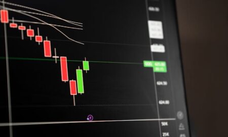 Financial Markets