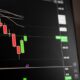 Financial Markets