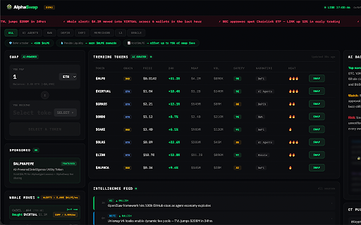 Ethereum Price