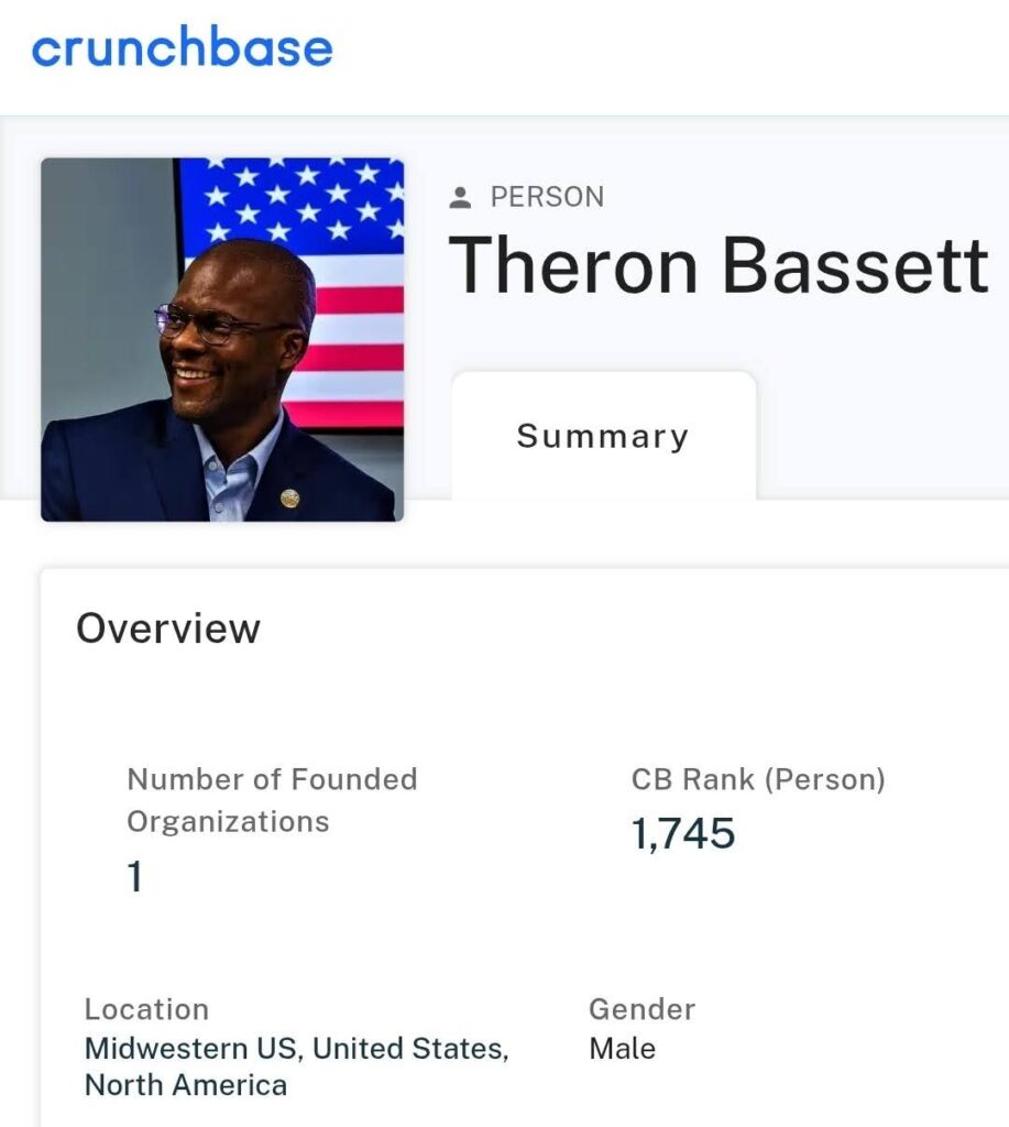 Meet Manager Theron Bassett - TechBullion