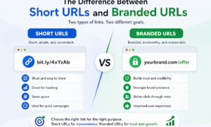 The Difference Between Short URLs and Branded URLs