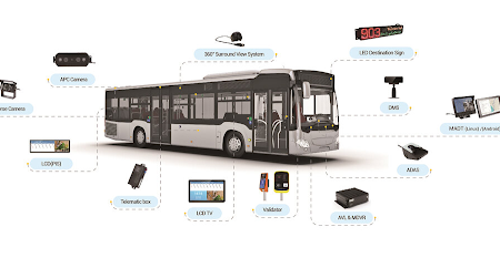 Digital Intelligence Empowers Smarter Intelligent Public Transit Solution | Magnetic North