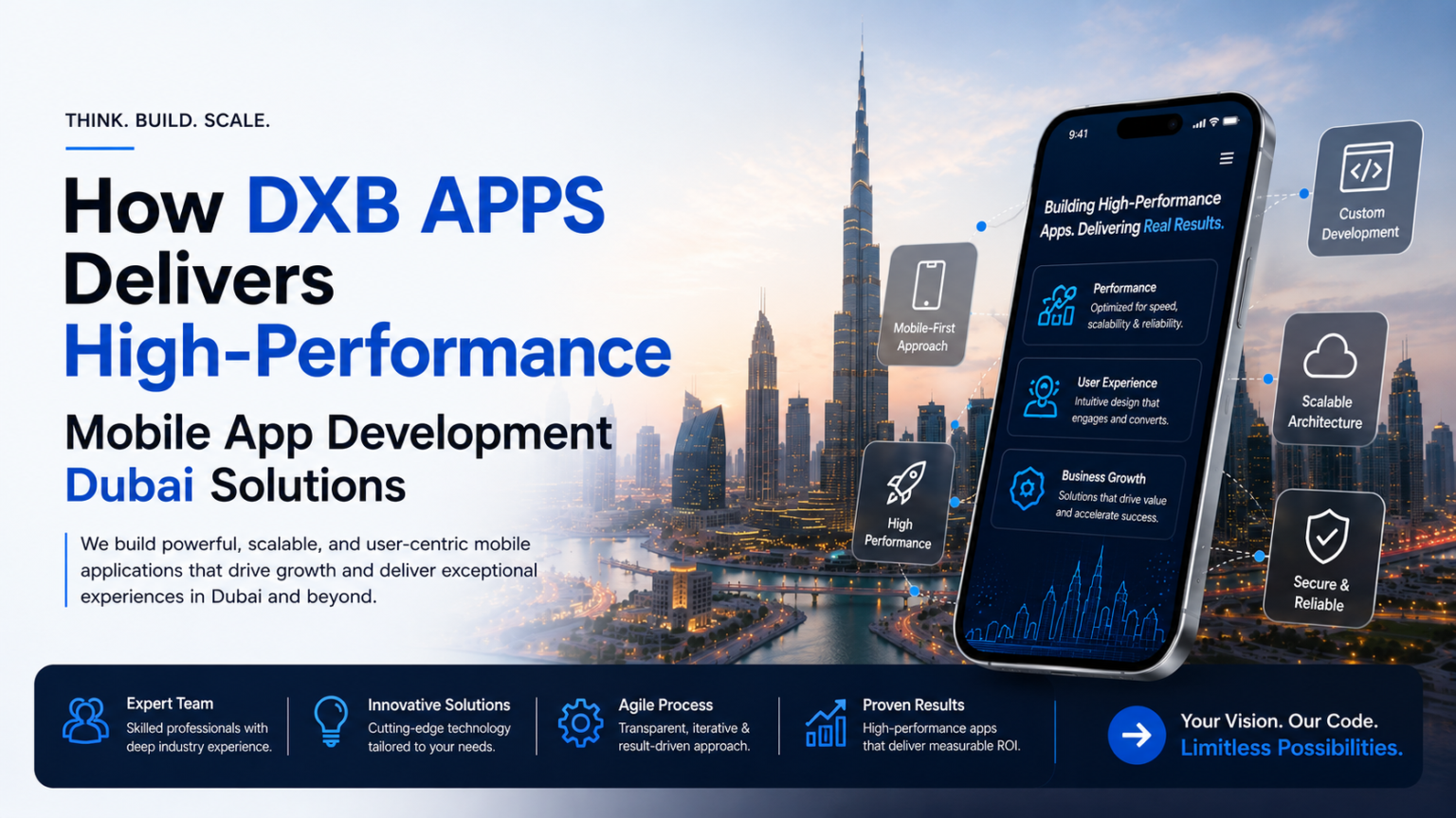 How DXB APPS Delivers High-Performance Mobile App Development Dubai ...