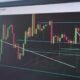 Forex Robot Reviews Technology