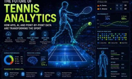Tennis Analytics
