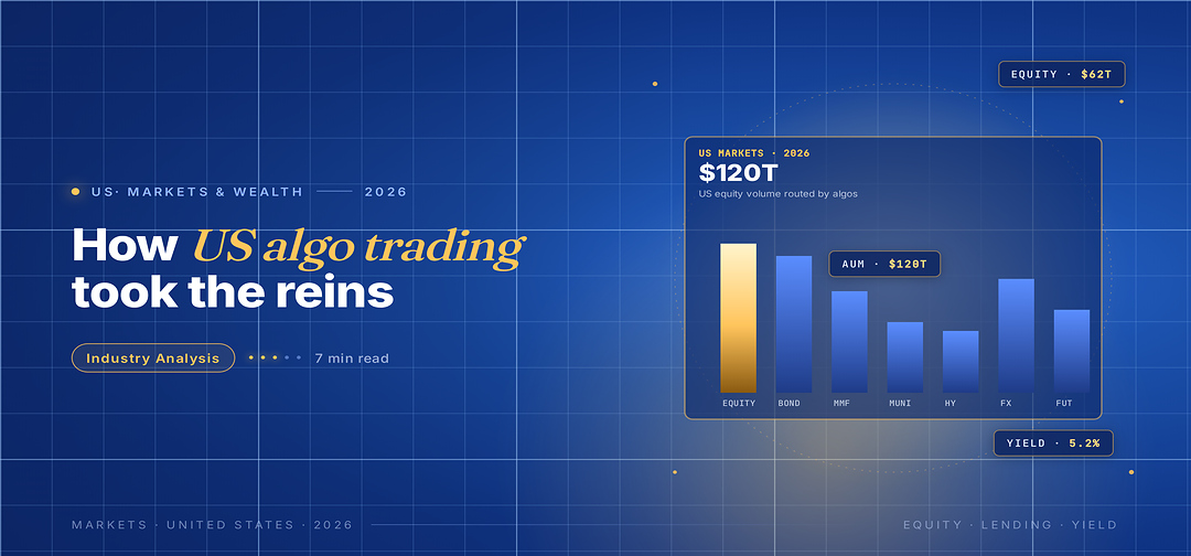 Side Riens Algorithmic Trading in US Markets in 2026: How the Buy Side Quietly ...