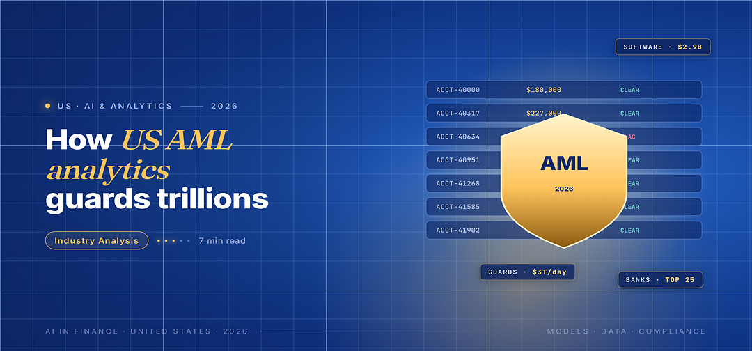 TechBullion Tier 1 editorial featured image for AML analytics in 2026: how a $2.9 billion software category guards $3 trillion in daily US bank flows, with a topic-specific SVG metaphor and a Fraunces italic gold keyword phrase "US AML analytics" in the headline on the navy gradient editorial composite with two-tier grid and warm gold glow.