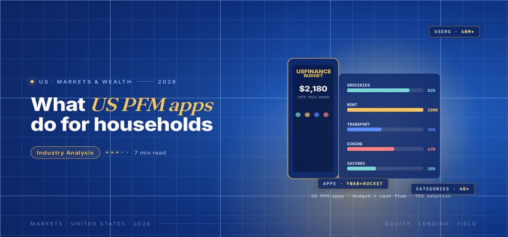 TechBullion Tier 1 editorial featured image for Personal Finance Apps in the US in 2026: How Budgeting, Saving and Credit-Building Tools Are Actually Used, with a topic-unique SVG metaphor and a Fraunces italic gold keyword phrase "US PFM apps" in the headline on the navy gradient editorial composite.