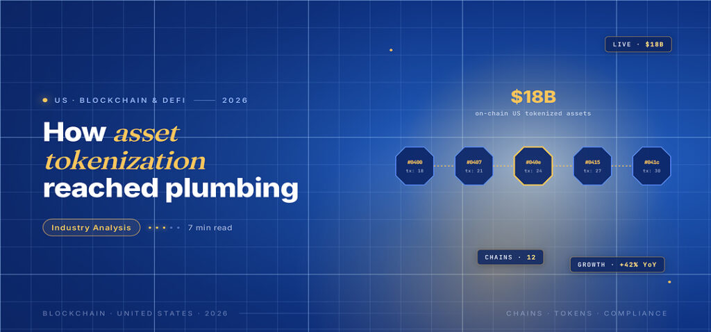 TechBullion Tier 1 editorial featured image for Tokenization of Assets in America 2026: From Pilot to Plumbing in Capital Markets, with a topic-unique SVG metaphor and a Fraunces italic gold keyword phrase "asset tokenization" in the headline on the navy gradient editorial composite.