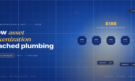 TechBullion Tier 1 editorial featured image for Tokenization of Assets in America 2026: From Pilot to Plumbing in Capital Markets, with a topic-unique SVG metaphor and a Fraunces italic gold keyword phrase "asset tokenization" in the headline on the navy gradient editorial composite.