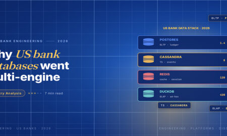 TechBullion Tier 1 editorial featured image for How Database Systems for U.S. Finance Settled Into a Multi-Engine Stack, with a topic-unique SVG metaphor and a Fraunces italic gold keyword phrase "US bank databases" in the headline on the navy gradient editorial composite.