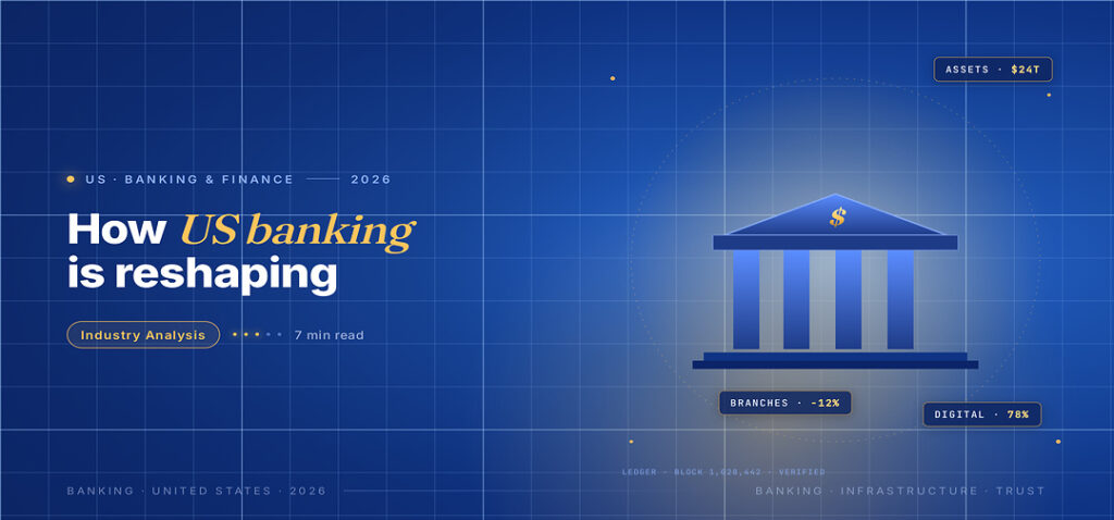 TechBullion Tier 1 editorial featured image for How America's FinTech Ecosystem Actually Fits Together, with a topic-unique SVG metaphor and a Fraunces italic gold keyword phrase "US banking" in the headline on the navy gradient editorial composite.