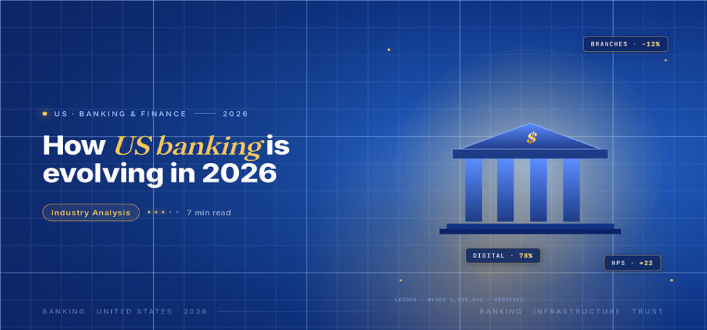 TechBullion Tier 1 editorial featured image for How U.S. Banking Is Actually Evolving in 2026: Five Shifts the Headlines Miss, with a topic-unique SVG metaphor and a Fraunces italic gold keyword phrase "US banking" in the headline on the navy gradient editorial composite.