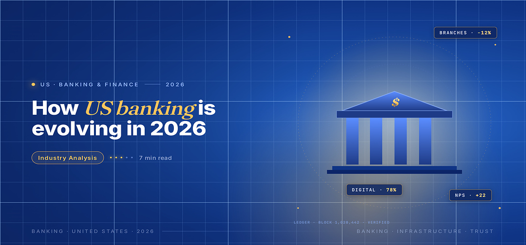 TechBullion Tier 1 editorial featured image for How U.S. Banking Is Actually Evolving in 2026: Five Shifts the Headlines Miss, with a topic-unique SVG metaphor and a Fraunces italic gold keyword phrase "US banking" in the headline on the navy gradient editorial composite.