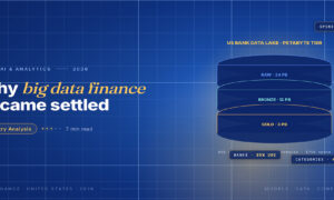 TechBullion Tier 1 editorial featured image for Big Data Analytics in U.S. Finance: From Frontier to Settled Discipline, with a topic-unique SVG metaphor and a Fraunces italic gold keyword phrase "big data finance" in the headline on the navy gradient editorial composite.