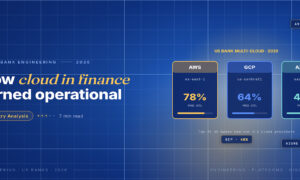TechBullion Tier 1 editorial featured image for Cloud Computing in U.S. Finance Has Stopped Being Strategic and Become Operational, with a topic-unique SVG metaphor and a Fraunces italic gold keyword phrase "cloud in finance" in the headline on the navy gradient editorial composite.