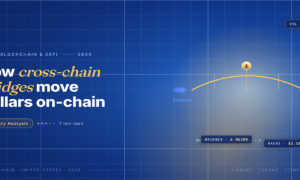 TechBullion Tier 1 editorial featured image for Cross-Chain Bridges Move Into US Enterprise Production, with a topic-unique SVG metaphor and a Fraunces italic gold keyword phrase "cross-chain bridges" in the headline on the navy gradient editorial composite.