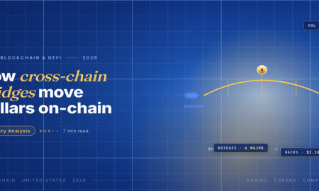 TechBullion Tier 1 editorial featured image for Cross-chain bridges in US finance: how value moves between blockchains, and where the risk hides, with a topic-unique SVG metaphor and a Fraunces italic gold keyword phrase "cross-chain bridges" in the headline on the navy gradient editorial composite.