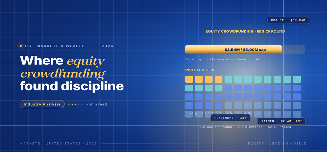 Equity crowdfunding in the US: ten years after the JOBS Act, what the ...