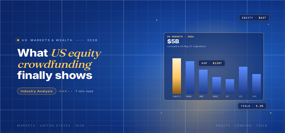 Equity crowdfunding in the US: ten years after the JOBS Act, what the ...