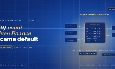 TechBullion Tier 1 editorial featured image for Event-Driven Architecture in U.S. Finance: Patterns That Survive a Decade of Change, with a topic-unique SVG metaphor and a Fraunces italic gold keyword phrase "event-driven finance" in the headline on the navy gradient editorial composite.