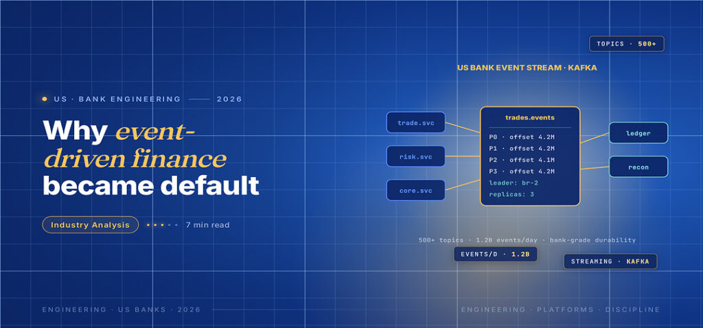 TechBullion Tier 1 editorial featured image for Event-Driven Architecture in US Finance: How an Append-Only Log Quietly Became the System of Record, with a topic-unique SVG metaphor and a Fraunces italic gold keyword phrase "event-driven finance" in the headline on the navy gradient editorial composite.