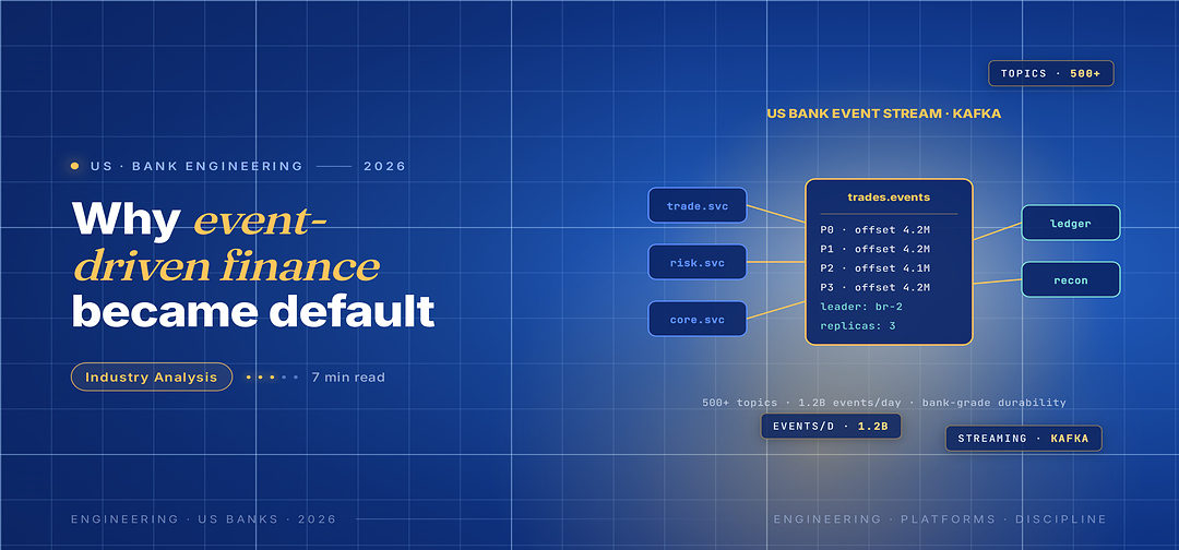 TechBullion Tier 1 editorial featured image for Event-Driven Architecture in US Finance: How an Append-Only Log Quietly Became the System of Record, with a topic-unique SVG metaphor and a Fraunces italic gold keyword phrase "event-driven finance" in the headline on the navy gradient editorial composite.