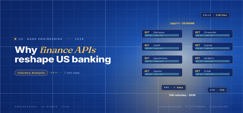 TechBullion Tier 1 editorial featured image for APIs in US financial services: 13 billion daily calls, the FDX consolidation, and what slows adoption, with a topic-unique SVG metaphor and a Fraunces italic gold keyword phrase "finance APIs" in the headline on the navy gradient editorial composite.