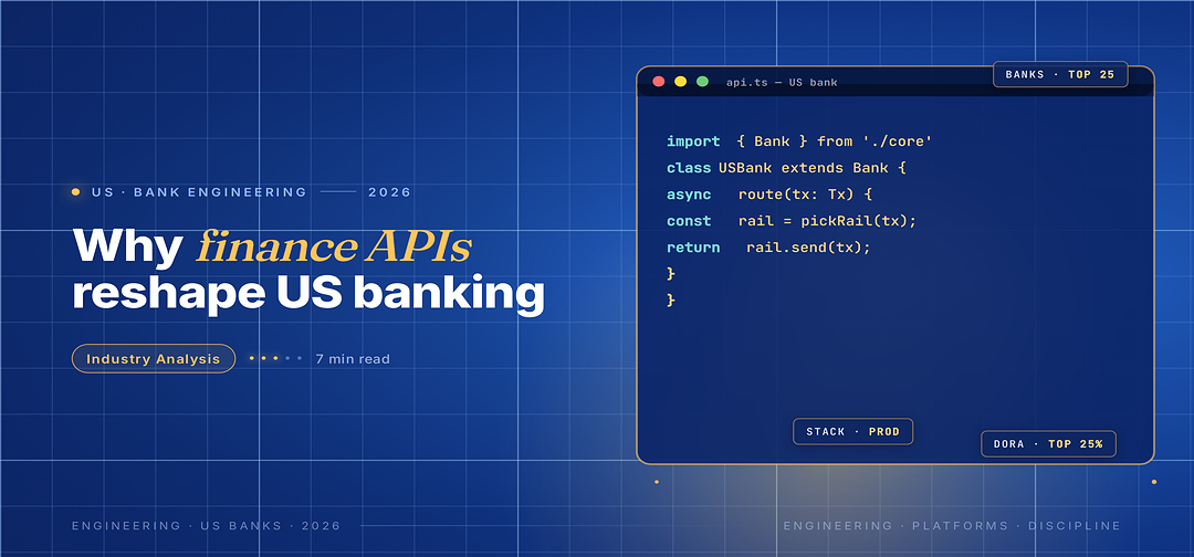 TechBullion Tier 1 editorial featured image for APIs in US financial services: 13 billion daily calls, the FDX consolidation, and what slo, with a topic-fitting SVG metaphor and a Fraunces italic gold keyword phrase "finance APIs" in the headline on the navy gradient editorial composite with two-tier grid and warm gold glow.