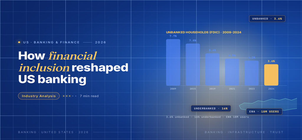 TechBullion Tier 1 editorial featured image for How Financial Inclusion Concepts Are Quietly Reshaping the US Banking Stack, with a topic-unique SVG metaphor and a Fraunces italic gold keyword phrase "financial inclusion" in the headline on the navy gradient editorial composite.