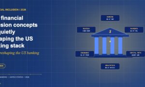 TechBullion editorial hero for US financial inclusion reshaping the banking stack, with a classical US bank facade ringed by sector nodes covering banking, payments, capital markets, wealthtech, insurance and regtech on the Claude Design navy gradient composite.