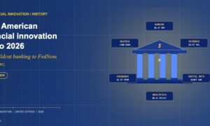 TechBullion editorial hero for the long arc of US financial innovation, with a classical US bank facade ringed by sector-history nodes from early banking through modern instant-payment rails on the Claude Design navy gradient with two-tier grid and warm gold glow.
