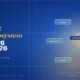 Editorial hero for the US FinTech ecosystem 2026: central US FINTECH ECOSYSTEM core connected to six themed tiles (RAILS, AI UW, EMBEDDED, CHARTERED, DATA, REGULATOR).
