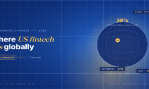 TechBullion Tier 1 editorial featured image for America's Place in the Global FinTech Landscape, Honestly Mapped, with a topic-unique SVG metaphor and a Fraunces italic gold keyword phrase "US fintech sits" in the headline on the navy gradient editorial composite.